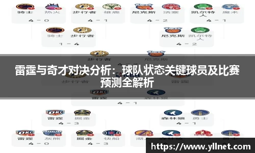 雷霆与奇才对决分析：球队状态关键球员及比赛预测全解析
