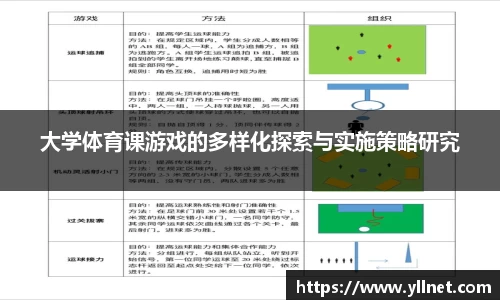 大学体育课游戏的多样化探索与实施策略研究